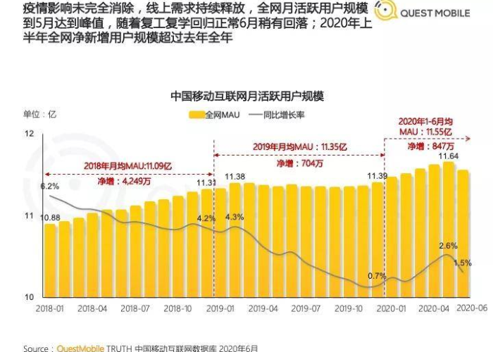抖音怎么查看疫情实时地图（抖音怎么查新冠肺炎实时数据）