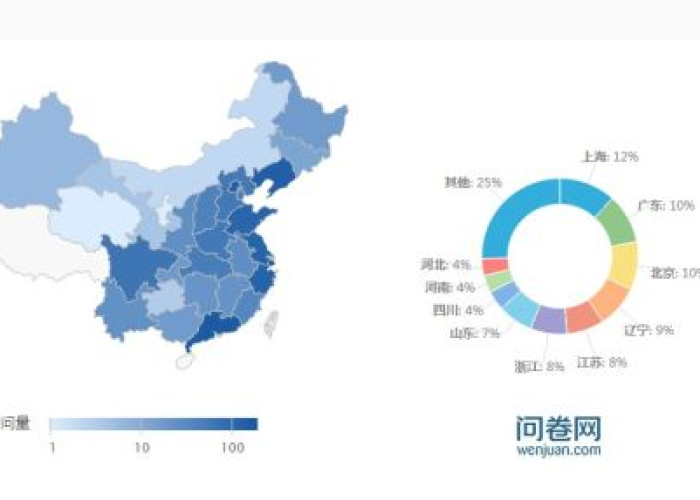 抖音怎么查看疫情实时地图（抖音怎么查新冠肺炎实时数据）