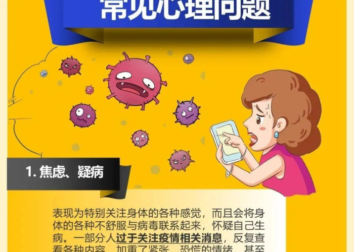 疫情期间六大心理问题（疫情期间的心理疾病）