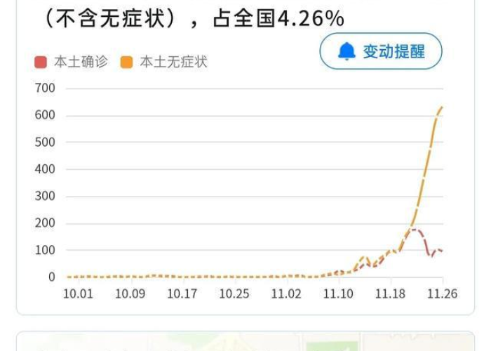 成都疫情5号能解封吗（成都疫情几号解封）