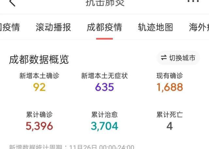 成都疫情5号能解封吗（成都疫情几号解封）