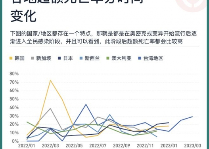 疫情第二轮爆发是什么时候（第二轮疫情会发生吗）