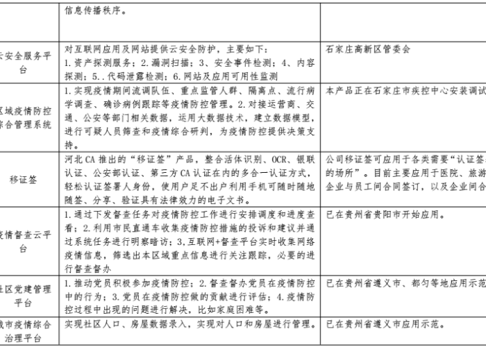 河北疫情防控最新数据实时数据（疫情最新数据河北省）