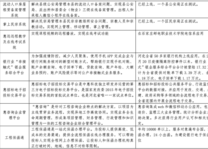 河北疫情防控最新数据实时数据（疫情最新数据河北省）