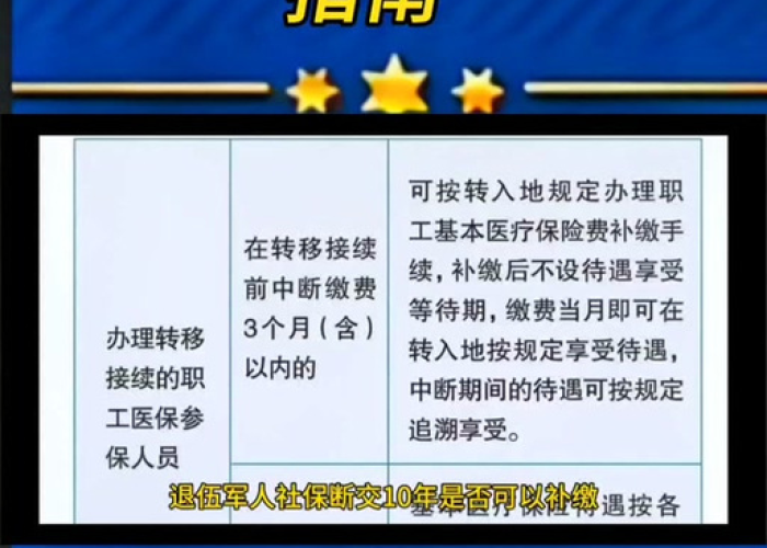 退伍军人疫情期间社保补助（疫情期间的退伍军人）