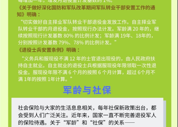 退伍军人疫情期间社保补助（疫情期间的退伍军人）