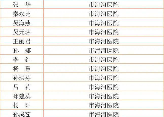 疫情一线人员名单查询（疫情防控一线人员名单）