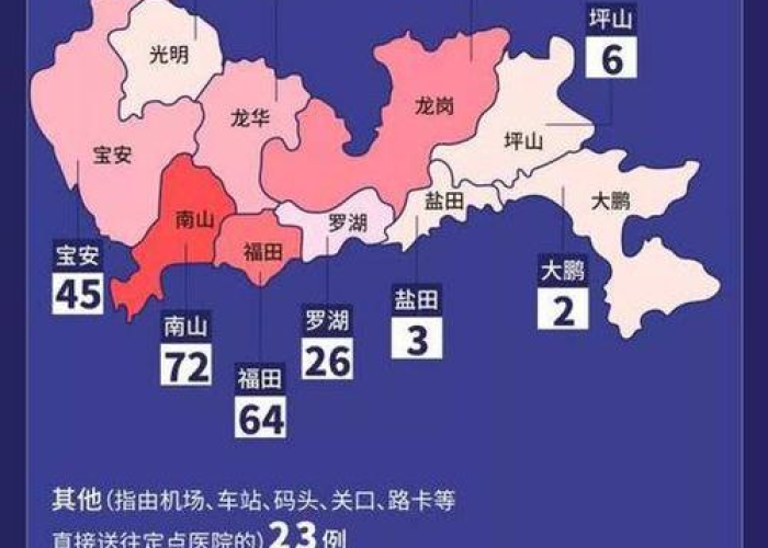 广州深圳疫情图（广州深圳疫情全梳理）