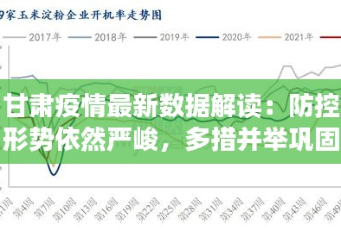 甘肃疫情什么时候可以控制住（甘肃疫情防控什么时候解除）