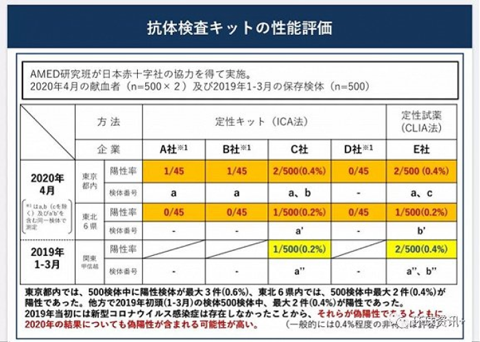 新冠疫情最开始的日期（新冠疫情最开始的日期是哪一年）