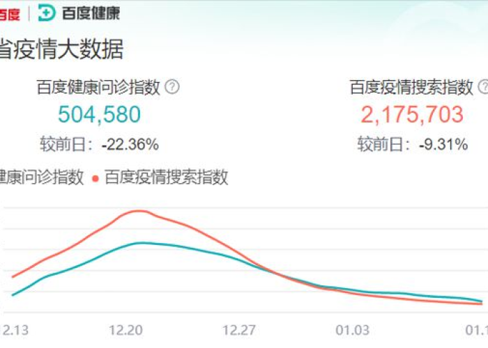 山东泰安今日疫情最新消息新闻（山东泰安疫情最新进展）