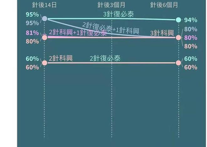 国内新冠疫情什么时候放开的（我国新冠疫情什么时候控制住的）