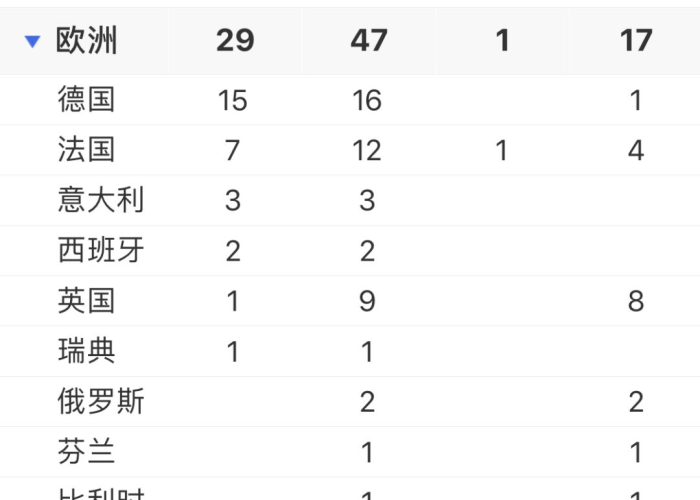 全国疫情分布图最新情况新闻（全国疫情分布图最新情况新闻发布会）