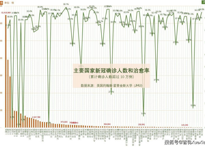 2021年第一季度疫情情况（2021年第一季度指哪几个月）