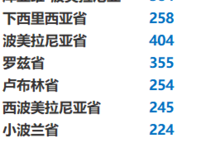 2021疫情是几月几日发生的（2021疫情是几月几日发生的呢）