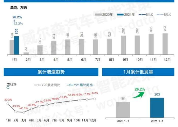 2021疫情是几月几日发生的（2021疫情是几月几日发生的呢）