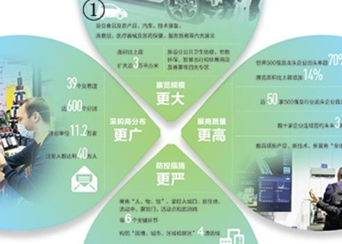 疫情大概持续多长时间（疫情一般持续几年）