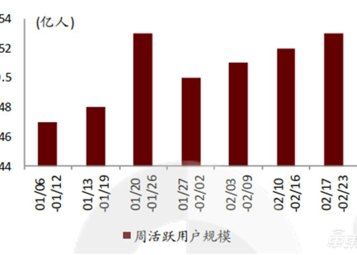 新冠疫情开始与结束时间（新冠疫情开始的时间）