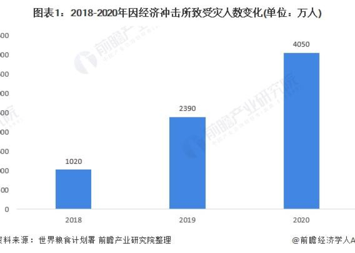 新冠病毒疫情现状（新冠疫情现状2021）