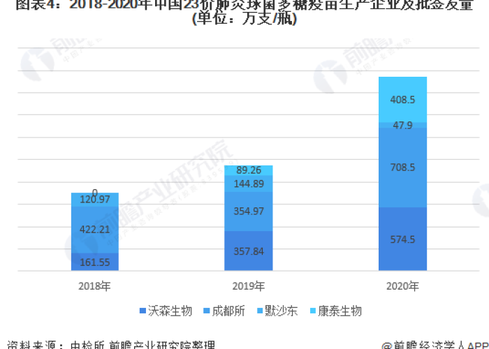 新冠病毒疫情现状（新冠疫情现状2021）