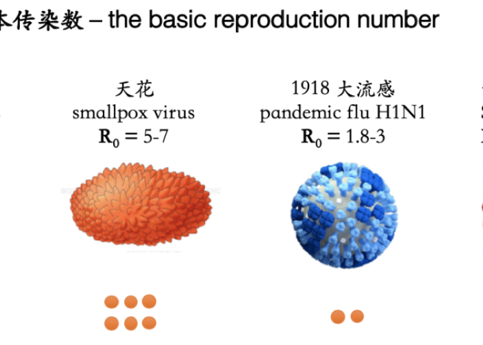 新冠肺炎疫情最早什么时候开始的（新冠肺炎疫情是什么时候开始爆发的）