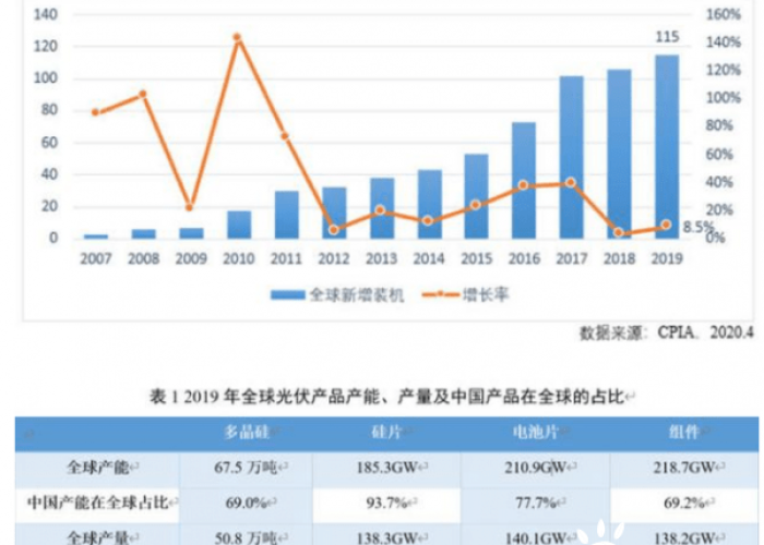 2020新冠疫情概况（2020年新冠疫情概况）
