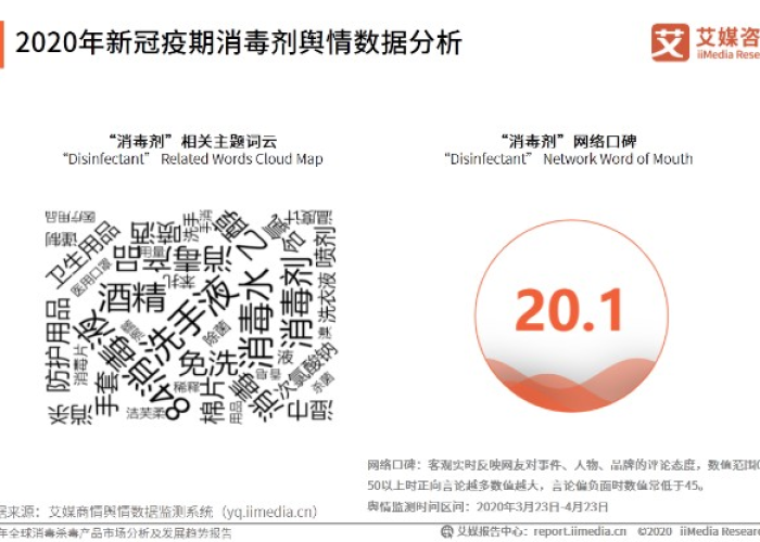 2020新冠疫情概况（2020年新冠疫情概况）
