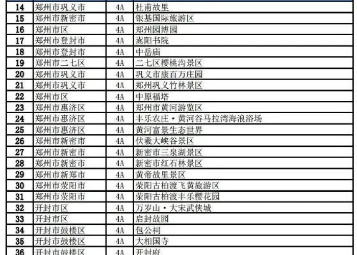 疫情追责人员名单河南（河南省疫情表彰名单）