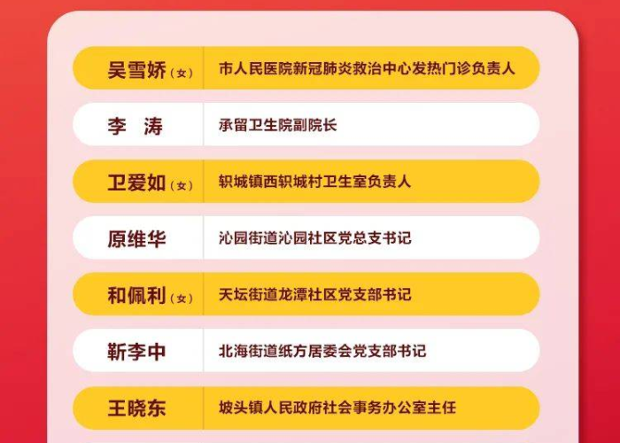疫情追责人员名单河南（河南省疫情表彰名单）