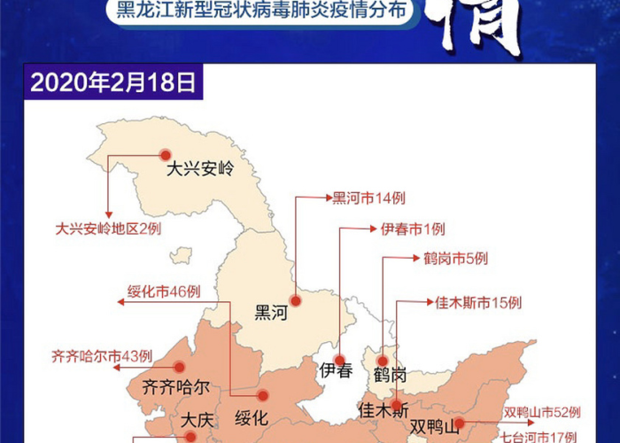 黑龙江新冠疫情现状最新（黑龙江新冠疫情实时动态）