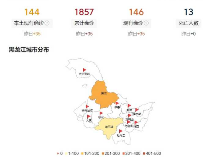 黑龙江新冠疫情现状最新（黑龙江新冠疫情实时动态）
