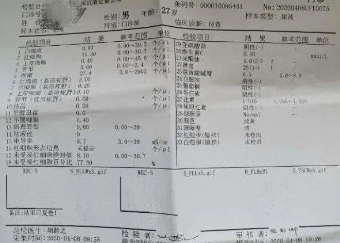 现在疫情是不是更严重了（现在疫情还严重?）