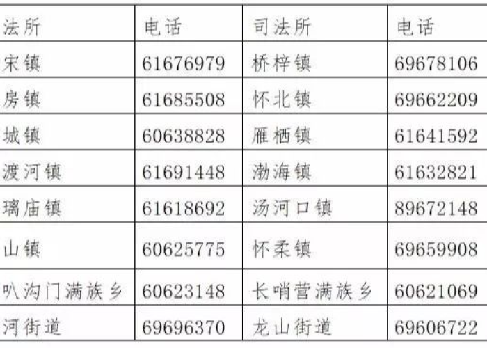 疫情防控日期安排（疫情防控时间表）