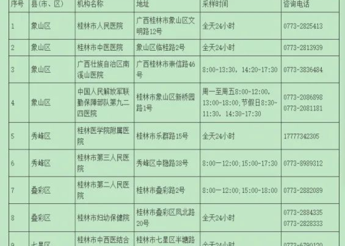 疫情防控日期安排（疫情防控时间表）
