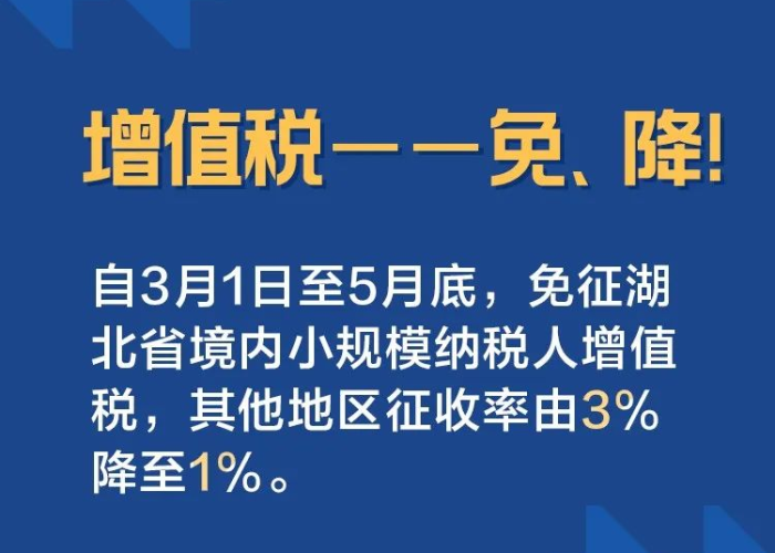 疫情期间税率3%改1%（关于疫情期间税率由3降到1的说明）