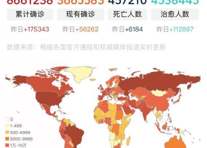 新冠疫情背景下的世界大变局（新冠肺炎疫情后的世界格局,发生的变革有哪些）
