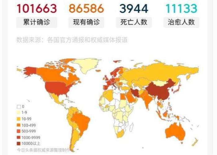 新冠疫情背景下的世界大变局（新冠肺炎疫情后的世界格局,发生的变革有哪些）