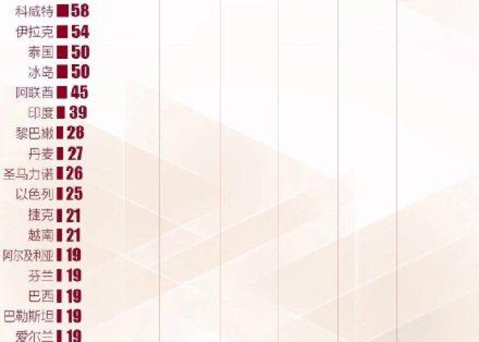 广东新冠疫情什么时候开始的（广东什么时候出现新型肺炎）