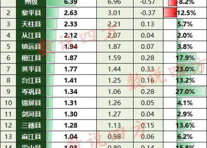 疫情税费减免对象（疫情期间减免税种）