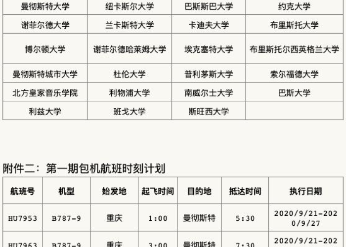 二次疫情什么时候开始（二次疫情什么时候开始的）