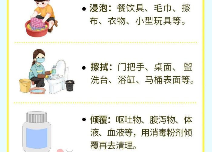疫情期间需要准备什么用品呢（疫情期间要备什么家庭用品）