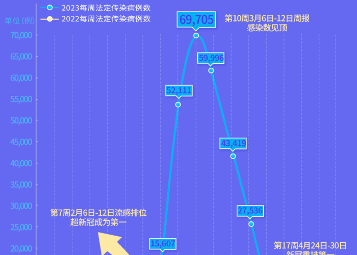 疫情什么时候结束了吗最新消息（疫情什么时候结束了吗最新消息新闻）