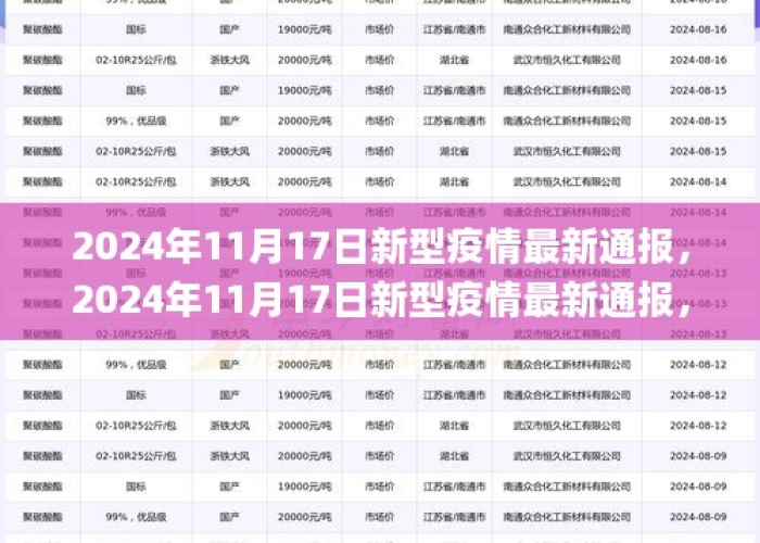 全国2024年12月15日疫情（2020年12月14号疫情）