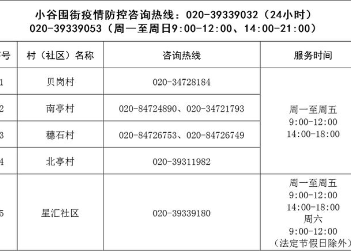 洛浦疫情（洛浦街疫情通报）