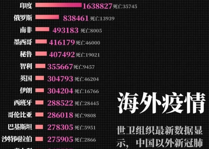 疫情开始时间是哪年几月几日官方（疫情开始时间是哪一年）