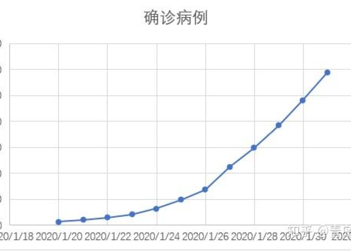 疫情结束时间是啥时候（疫情大致结束时间）