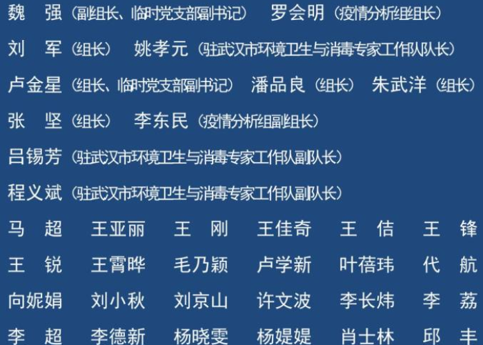 抗击疫情支援武汉（抗击疫情支援武汉人员名单）