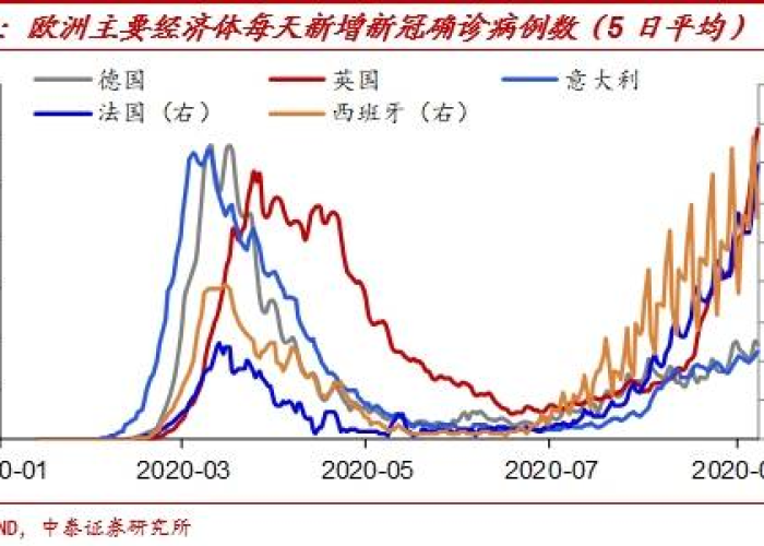 疫情在几年爆发一次（几几年疫情爆发）