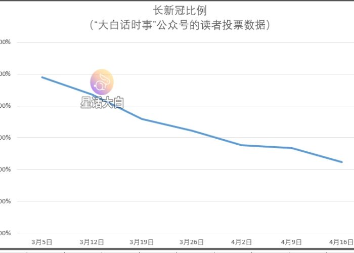 出现第二波疫情（出现第二波疫情怎么办）