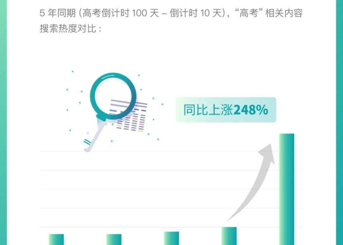 疫情相关社会话题（社会热点话题2020疫情题目）
